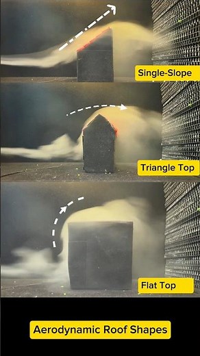 How Roof Shape Changes Airflow | Wind Tunnel Smoke Test of Flat, Sloped & Triangular Designs