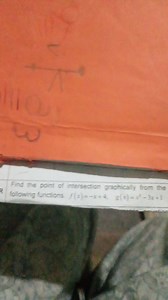 Find the point of intersection graphically from the following f... | Filo