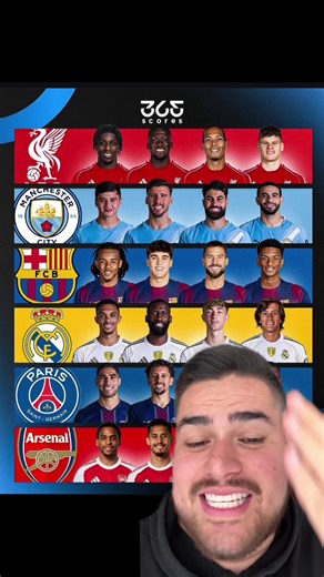 Top Defensas del Mundo en el Fútbol