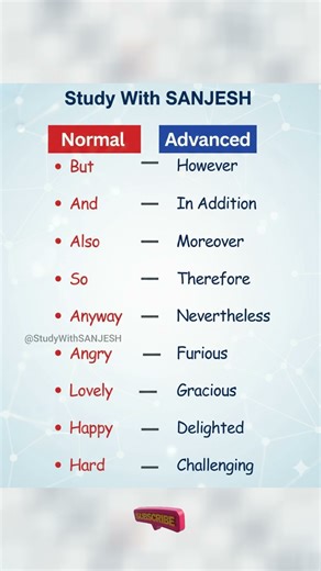 9 Words to Level Up Your English FAST!