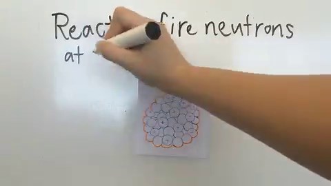 How nuclear power works