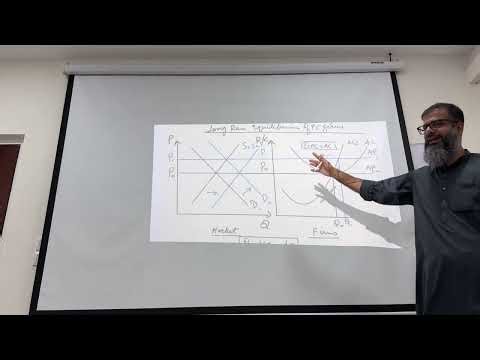 A2 Economics Chapter 3: Profits and Monopoly