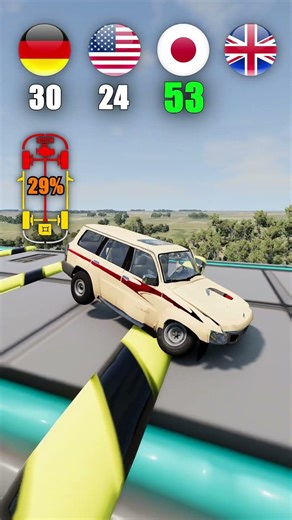 Max Speed vs Speed Bumps — SUV Durability Test | BeamNG.Drive