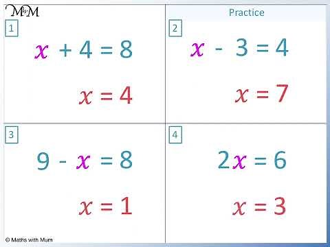 How to Solve Equations by Inspection