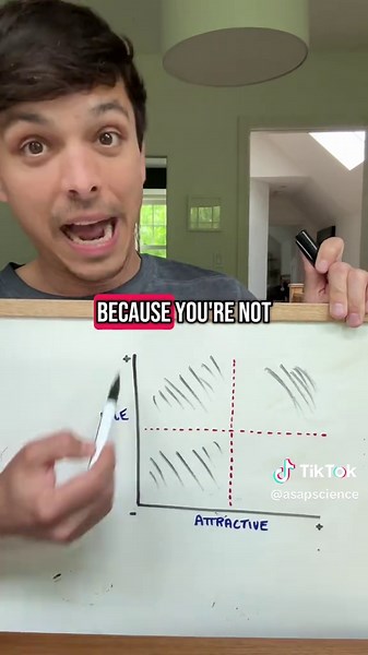 The math checks out!