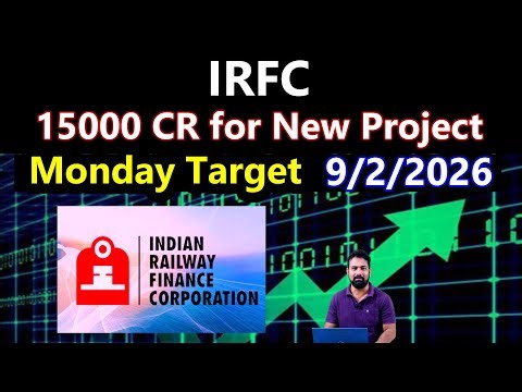 IRFC Share Latest News Today | 15000 CR for New Project| IRFC Share Strong Reversal Point |