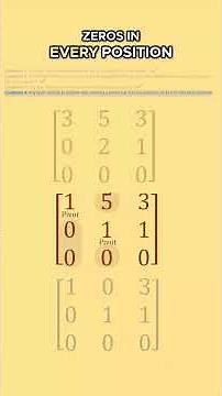 ✅ Reduced Row Echelon Form Checklist ✅