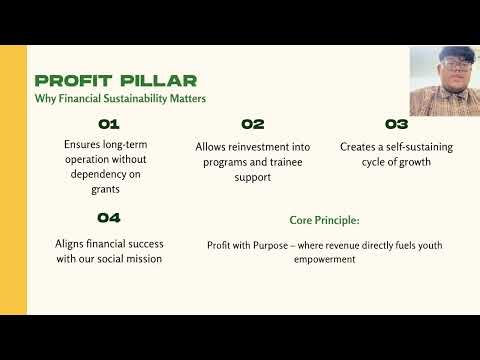 GROUP PROJECT SOCIAL ENTREPRENEUR - SKILLBRIDGE (GROUP7)