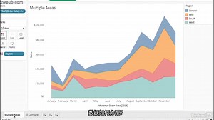 Lynda中文字幕 数据可视化技巧 Data Visualization Tips and Tricks