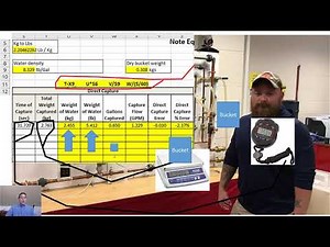 Intro to Excel 3 Homework Instructions