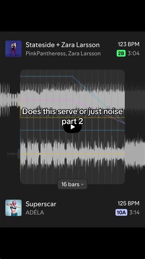 Mixing Techniques for Effective DJ Sets