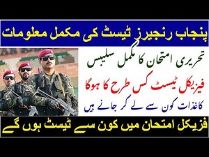 Punjab Rangers Important Documents 2025 | Punjab Rangers Written Test Syllables 2025