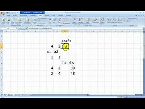 Excel Solver Setup of Class Example Problem