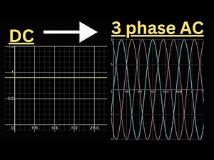 How to build a 3-phase inverter