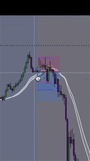 Beautiful Trade—Didn’t Catch It All, But Enough #trading #futures #forex
