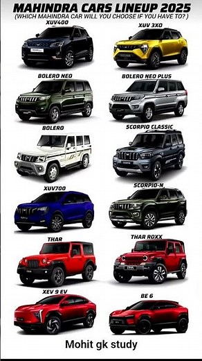 Mahindra Cars Lineup 2025🚗 | XUV 3XO, Scorpio-N, Thar Roxx, XUV700, BE 6 | Full List #thar #mahindra