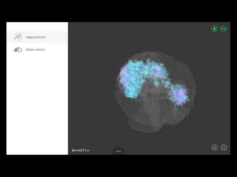 EMOTIV BrainViz software introduction