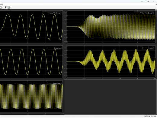 SSB信号MATLAB-Simulink仿真（调制、解调、滤波器参数设置）