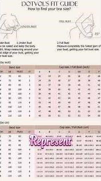 Understanding Bra Sizes: The Real Meaning of 32, 34, 36 & 38 #ClothingTips #FitMatters #BraFacts