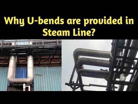Why U-bends are provided in Steam line? | What is Expansion loop? | U-bends function |