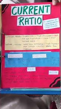 Accountancy/Accounts Project class 12.. File 2024-25 ! As per CBSE guidelines.. complete file