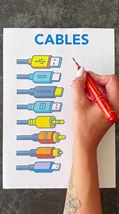 Understanding Cable Heads | Peaceful Century