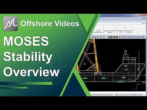 MOSES Stability Overview