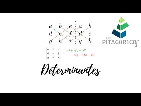 Propiedades de los determinantes