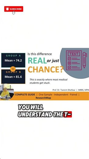 Understanding the T-TEST | part 1