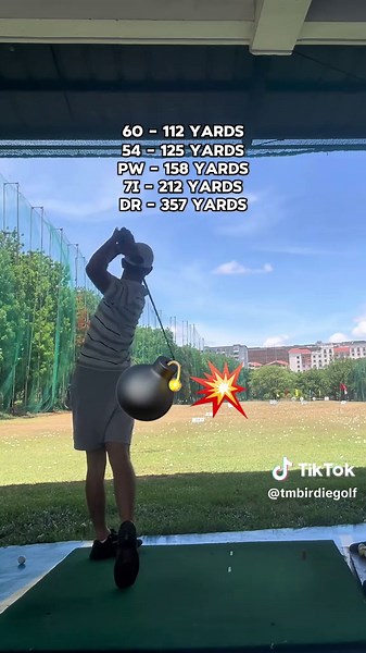 Improve Your Golf Game with Effective Training Tips