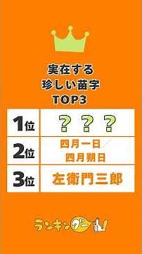 珍しい苗字ランキングTOP40！実在の超レアな苗字は？ #おもしろ動画 #豆知識 #ランキング #雑学