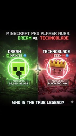 TOP 5 MINECRAFT JAVA PLAYERS RANKED #minecraft #minecraftjava #dream #technoblade #pvpminecraft