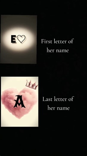 Understanding First and Last Letters of Names