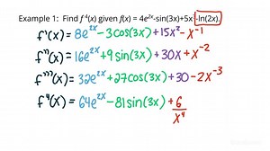 Finding Higher-Order Derivatives for Some Differentiable Function f | Calculus | Study.com
