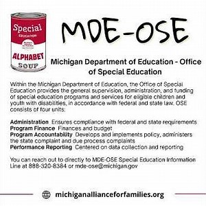 MDE OSE - making sense of the alphabet soup of acronyms and abbreviations