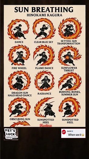 🔥SUN BREATHING☀️🌞🔥ALL FORMS☠️#sunbreathing #tanjiro #yoriichi #demonslayer #kny #anime #shorts