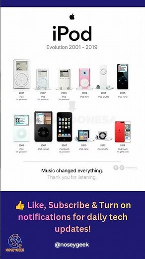 iPod Evolution 🎵 From iPod Classic to iPod Touch