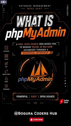 phpMyAdmin Made Simple | Beginner's Guide 💻 | Every Web Developer Should Know phpMyAdmin! 🔥 | Learn