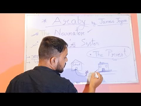 Araby by James Joyce Summary in Hindi Short story Discussion and analysis #summary #new #shortstory