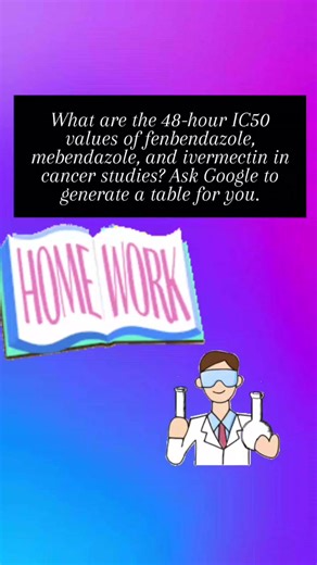 IC50 refers to the drug concentration required to achieve 50% inhibition of tumor growth, with its time-dependent nature necessitating a fixed exposure period of 48 hours. A drug's potency is directly related to its IC50 value, where lower values signify greater potency.
