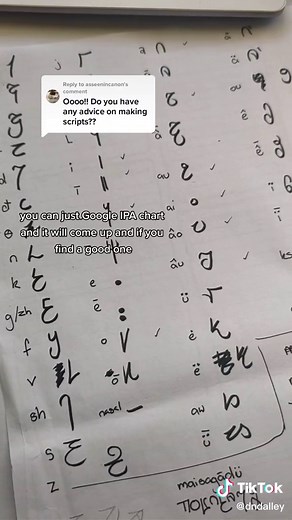 Creating a Fantasy Alphabet: Step-by-Step Guide