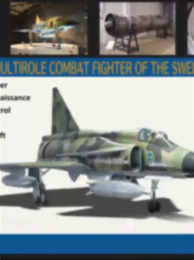 Exploring the Saab 37 Viggen: A Milestone in Aviation