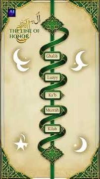 ​The Noble Lineage: From Prophet Ibrahim (AS) to Prophet Muhammad (PBUH) 🌙✨​​#viral #facts