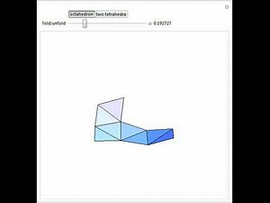 Folding a Net into an Octahedron Or Two Tetrahedra
