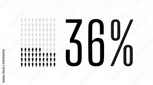 36 percent people infographic, thirty six percentage chart statistics diagram.