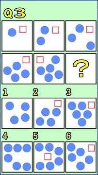 [Standard IQ Test] Unbelievable World #Unbelievable #News #WorldExploration #IntelligenceQuotient...
