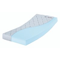 Babymatratze Test 2025 • Die 11 besten Babymatratzen im Vergleich - RTL Online