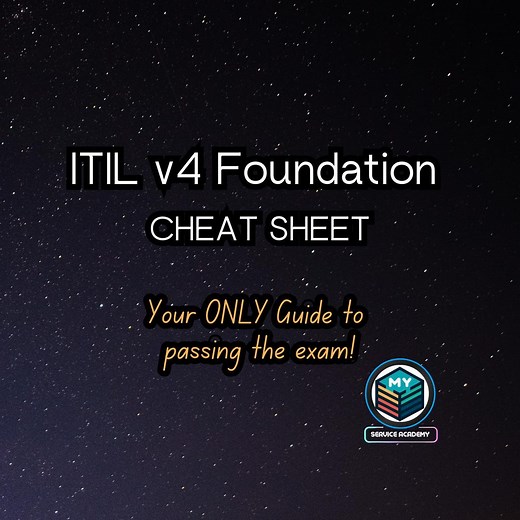 ITIL V4 Foundation Exam Cheat Sheet - Etsy