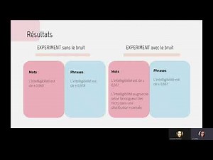 Adaptation française du “Frenchay Dysarthria Assessment 2” speech intelligibility test”