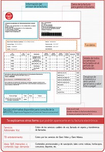 Asunto De Servicio Al Cliente Claro Ecuador Contactos